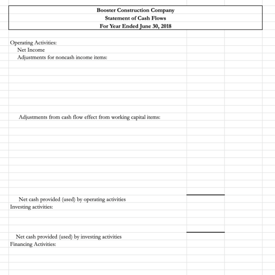 Booster Construction Company Statement of Cash Flows For Year Ended June 30, 2018 Operating Activities: Net Income Adjustment