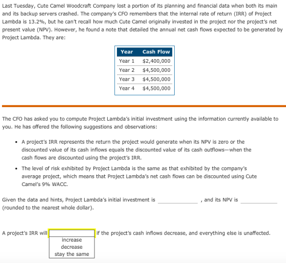 Last Tuesday, Cute Camel Woodcraft Company lost a portion of its planning and financial data when both its main and its backup servers crashed. The companys CFO remembers that the internal rate of return (IRR) of Project Lambda is 13.2%, but he cant recall how much Cute Camel originally invested in the project nor the projects net present value (NPV). However, he found a note that detailed the annual net cash flows expected to be generated by Project Lambda. They are: Year Cash Flow Year 1 $2,400,000 Year 2 $4,500,000 Year 3 $4,500,000 Year 4 $4,500,000 The CFO has asked you to compute Project Lambdas initial investment using the information currently available to you. He has offered the following suggestions and observations: A projects IRR represents the return the project would generate when its NPV is zero or the discounted value of its cash inflows equals the discounted value of its cash outflows-when the cash flows are discounted using the projects IRR The level of risk exhibited by Project Lambda is the same as that exhibited by the companys average project, which means that Project Lambdas net cash flows can be discounted using Cute Camels 990 WACC. Given the data and hints, Project Lambdas initial investment is (rounded to the nearest whole dollar) , and its NPV is A projects IRR willif the projects cash inflows decrease, and everything else is unaffected. increase decrease stay the same