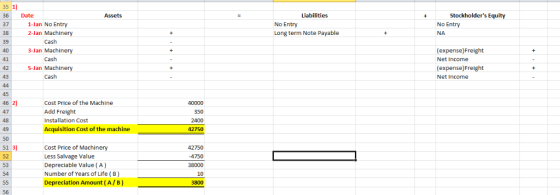 35 1 36 Date 37 38 39 Liabilities Stockholders Equity No Entry Long term Note Payable 1-Jan No Entry No Entry NA 2-Jan Machi