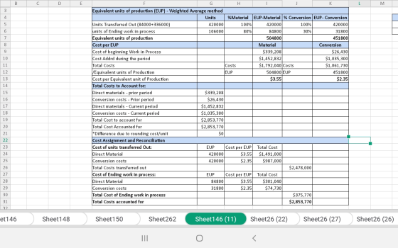 LB C D E M 9 10 11 12 13 14 15 16 17 18 19 20 H к Equivalent units of production (EUP) - Weighted Average method Units %Mater