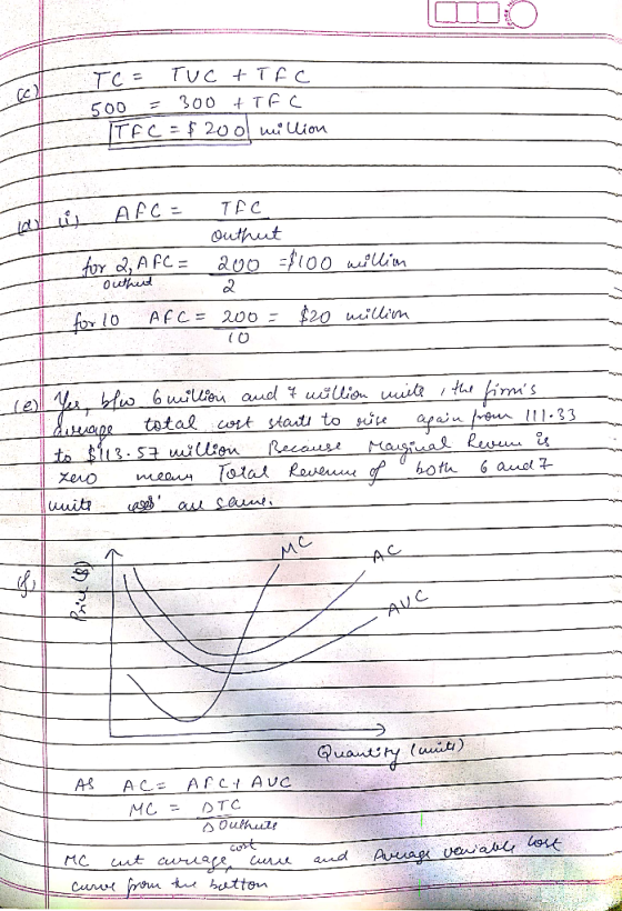 TUC + TEC 300 tTFC 500 1 ITEC = F20 ol ui lion AFC = TC Outhut for o, A FC Outhud for 1o AFC= 200 $20 ulim bw 6willie aud ušl