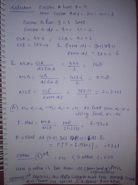 = option (3) ou Reject no, the data suggest that true average Streugh solution facter A has p=4 then factor Ad-f= p1= 44=3 fa