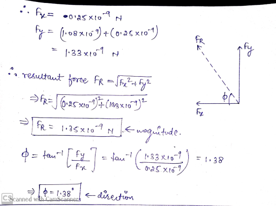.:. For = -0.25 xiona a fy = (1.08x109)+(0125 x<0-9) 1:33x109 FR fy N : o resultant force FR = Sfax? + fy? > R=6.95 X10-97 (1