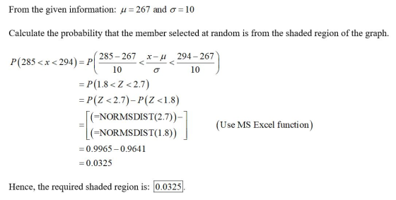 From the given information: u = 267 and 0 =10 Calculate the probability that the member selected at random is from the shaded