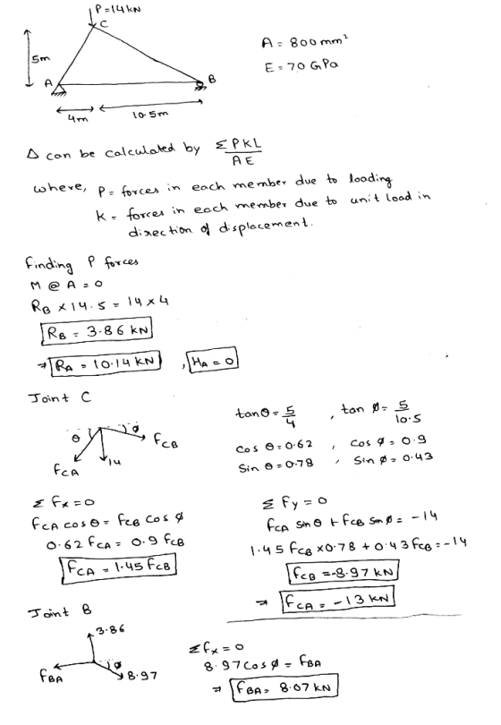 P14 kN A = 800mmi E 70 GPo A o5m £PKL A con be colculoked by A E where, p fxce in looding each member due to unit lood in k f