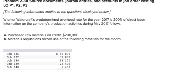 Problem 2-3A Source documents, journal entries, and accounts in job order costing LO P1, P2, P3 [The following information ap