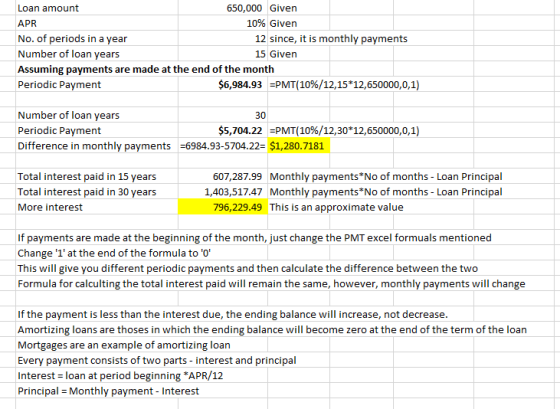 Loan amount 650,000 Given APR 10% Given No. of periods in a year 12 since, it is monthly payments Number of loan years 15 Giv