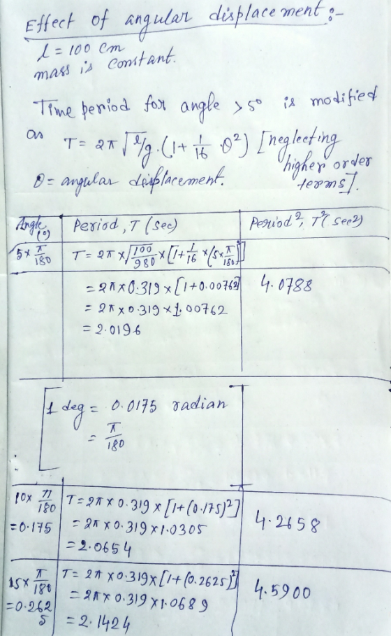 Effect of angular displacement :- - A l=100 cm mass is constant. as T = at 1 %. (1+16 Time period for angle x 50 is modified