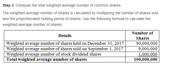 Step 3: Compute the total weighted average number of common shares The weighted average number of shares is calculated by mul