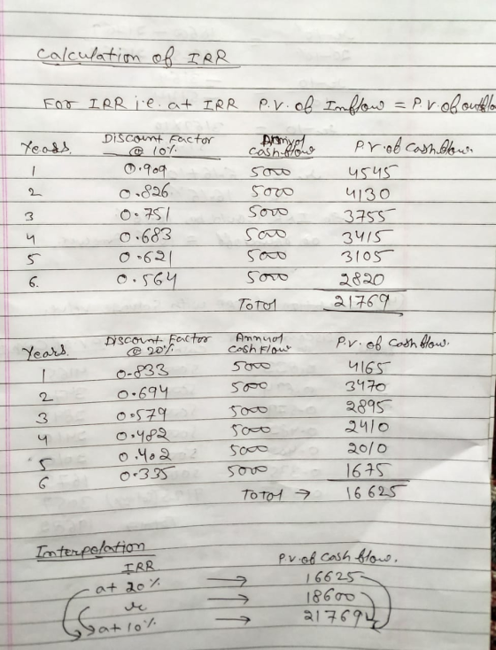 calculation of IRR For IRR i e. at IRR P. r. of Imflow = P. r. of outflow . Discount Yeods factor 0.909 0.826 0.751 0.683 Alm