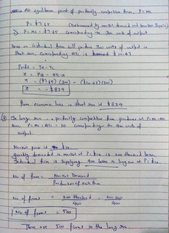At egalibrum punt of profectly compehire from, P = mc P = $7.65 Determed by market domond and thanks Sapply) P- MC = 17.65 ce