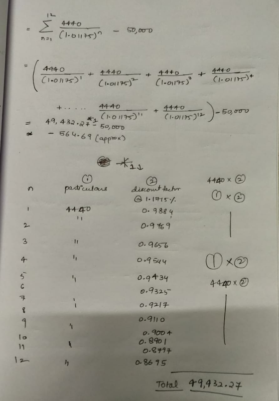 4440 o, 00 D Cl-013 4440 4440 +4440 Cuo17 + 4440 C-01175) + Cl O75 CI.01I) 44 40 4410 +. 50 000 ChO1 49, 432. 50,00D 564-69 (