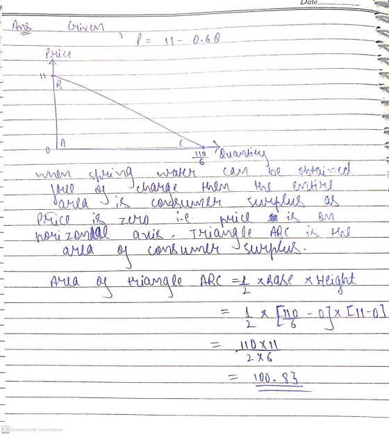 Date. Ans. briven . - D. 6 9 price { R A 0- 110 Quantity water then ан price is (194i 10w440 when spring be cbtained charge С