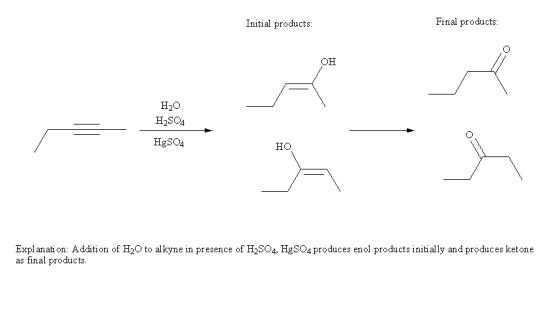 Initial products: Final products H2O H2SO4 HgSO4 но Explanati on: Addition of H20 to alkyne in presence of H2SO4, HgSO4 produ