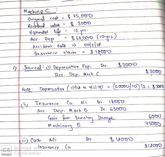 Machine C Oriqnal cost Readuc ualue stmatad lile Acc Dep 3000 12 Y G0,000 (10) oal218 Acci dont doato laim Insurance క్రీ30 D