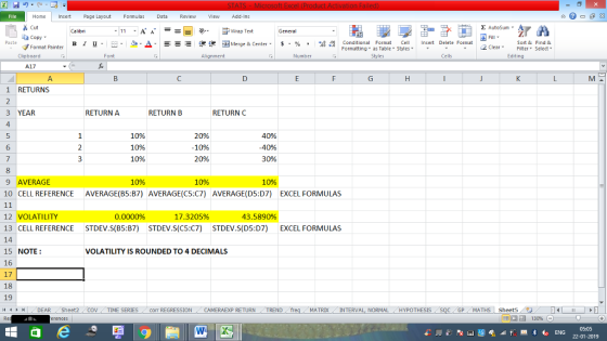Home nert Page Layout Formulas Data Review View dd-Ins Cut E AutoSum ー E ゴWrap Text aCopy B า 프 . Ej-., Δ. : r_一 逻锂函Merge & Center. $, % , 弼,8 Conditional Format CeInsert Delete Format Formatting as Table Styles2 Clear Sort &Find & Format Painter Clipboard Alignment Number Cells Edting A17 1 RETURNS 3 YEAR RETURN A RETURN B RETURNC 4 10% 10% 1096 20% 1 096 20% 6 30% 9 AVERAGE 10% 10% 10% 10 CELL REFERENCE AVERAGE(B5:B7) AVERAGE(C5:C7) AVERAGE(D5:D7) EXCEL FORMULAS 12 VOLATILITY 13 CELL REFERENCE STDEV.S(B5:B7) STDEV.S(C5:C7) STDEV.S(DS:D7) EXCEL FORMULAS 14 15 NOTE 16 17 18 19 (4 , 커 | DEAR . Sheet2 . COV . TIME SERIES . . . . COIT REGRESSION : CAMERAEXP RETURN 0.0000% 17.3205% 43.5890% VOLATILITY IS ROUNDED TO 4 DECIMALS C TREND freq MATRD. INTERVAL NORMAL C HYPOTHESIS C GPMATHS Sheets 22-01-2019