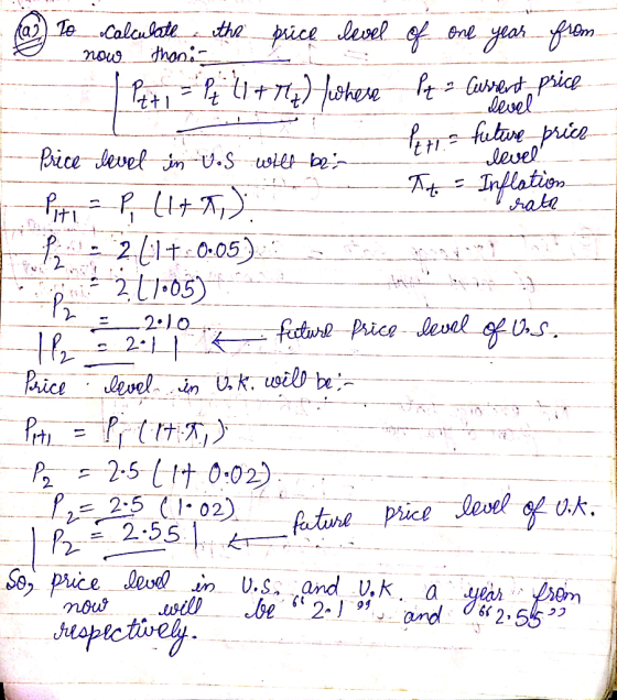 rath @ to calculate the price level of one year from - now than: Puti =P 1+) Iwhere Pt - Cuvert, price . level one awer mi --