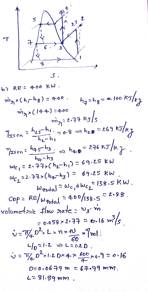 L. 5 2. 3 9 .S mn x ( h_ h 8 )=q.oo 2.77 Kg/s 400/138.5 Cop RE/w 2. nw.