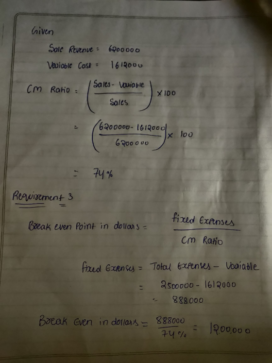 Given Sale Revenue : 6200000 Variable Cost = 1612000 cm Ratio - 1 Sales - Variable 1 Jx100 X 100 Sales Sales (6200000-1612000