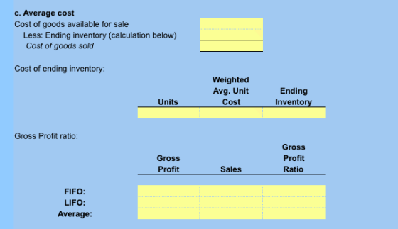 c. Average cost Cost of goods available for sale Less: Ending inventory (calculation below) Cost of goods sold Cost of ending