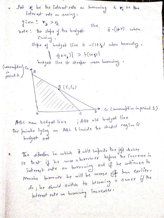 line o get to be the interest rate on borrowing & re be the . Interest rate on saving. . given : r >re note: the slope of the