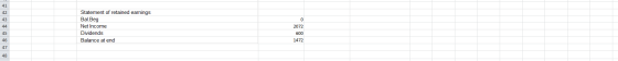 41 42 43 44 Statement of retained earnings Bal.Beg Net Income Dividends Balance at end 0 2072 600 1472 45 46 47 48