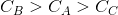 C_{B}>C_{A}>C_{C}