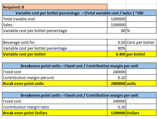 Required: B Variable cost per bottel percentage = (Total variable cost/Sales ) *100 Total Vaiable cost 1200000 Sales 1500000