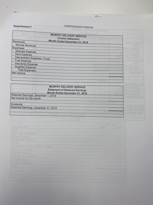 Requirement 7 COMPREHENSIVE PROBLEM MURPHY DELIVERY SERVICE Income Statement Month Ended December 31, 2018 Revenues Service R