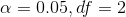 \alpha= 0.05, df=2