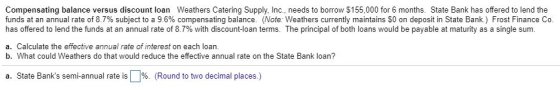 Compensating balance versus discount loan Weathers Catering Supply, Inc., needs to borrow $ 155,000 for 6 months. State Bank
