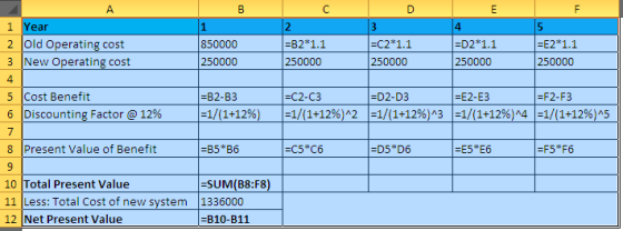 в 850000 250000 =B2*1.1 250000 =C2*1.1 250000 =D2*1.1 250000 5 =E2*1.1 250000 1 Year 2 Old Operating cost 3 New Operating cos