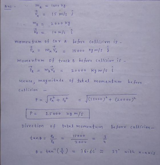 Ans :- m. - 1000 kg. = is mis mg = 2000 kg V 10 m/s L momentum of car A before collision is - PA = MAV 15000 kgm/s momentum o