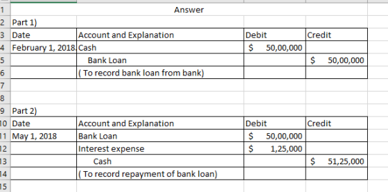 Credit Answer 2 Part 1) 3 Date Account and Explanation 4 February 1, 2018 Cash Bank Loan (To record bank loan from bank) Debi