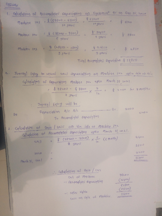Answer as on Dec.31, 2020 on Egylement $61000 10 years & 6100 1. calculation of Accymylabel Depreciation machine tol - $ (678