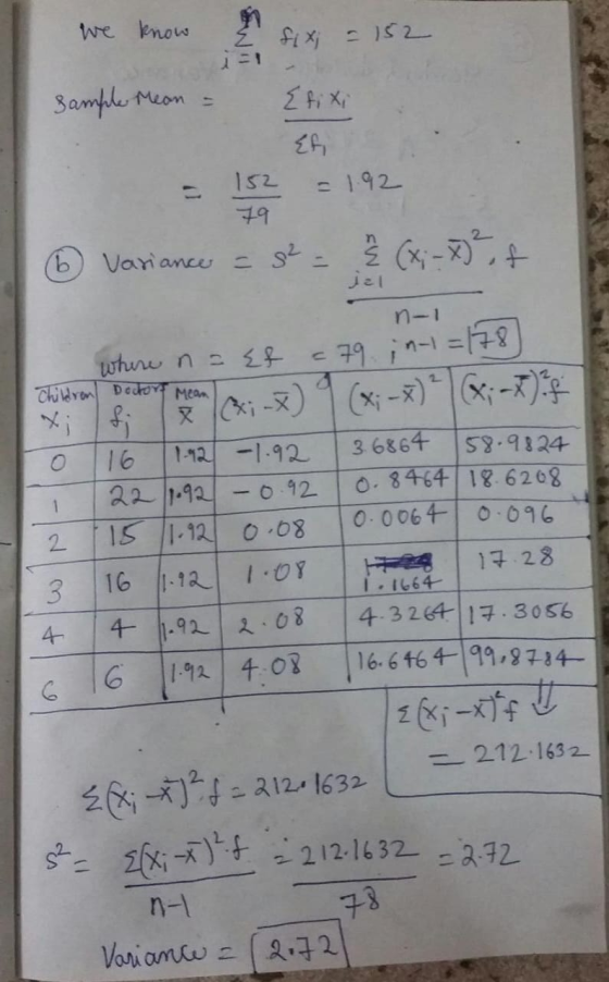 we know fix = 152 i si Sample Mean = {fixi Efi 79 = 12 = 192 ③ Variance = 82 = ² (x; _ x)² + n -1 79 in-1=178) where n = {f 0