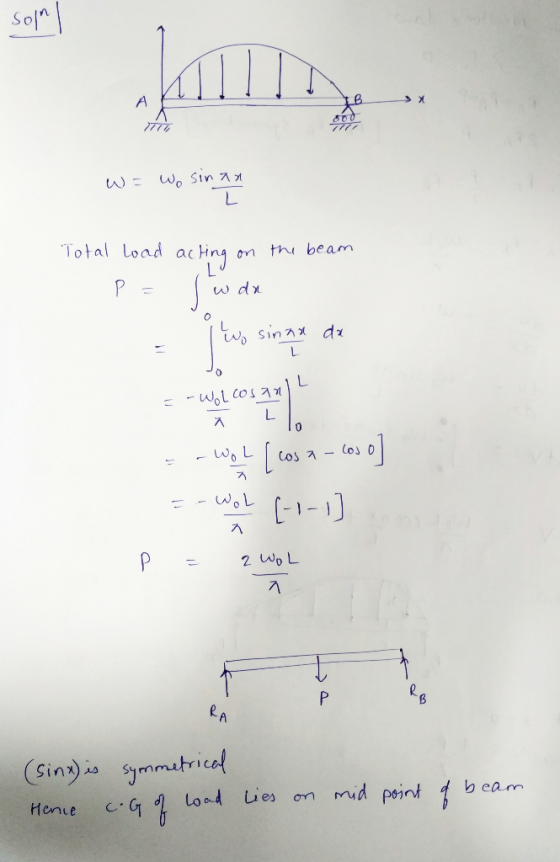 Sol ml ·Total Load a(Hmam tn, beam w dx WAL
