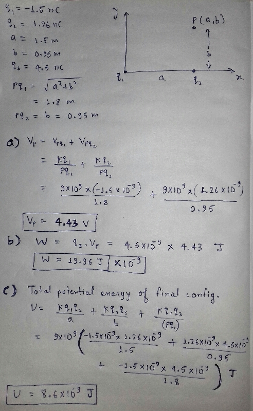 P(a,b) > - T 9, = -1.5 nc 2 = 1.26 nc a = 1.5m b = 0.95m 2₂ = 4.5 ne Pq = a + b ² = 1. 8m 12₂ = b = 0.95m a) Vp = Vrs, + Veer