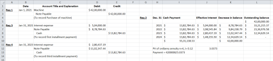 A E F G H K Credit 1 2 Req 1 3 B Date Account Title and Explanation Jan 1, 2021 Machine Note Payable (To record Purchase of m
