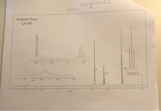 IHD - Problem Three C.H.NO 1201 151 10