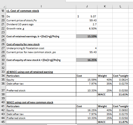 J K $ 5.07 59.43 2.7 6.5096 15.59% 18 c). Cost of common stock 19 Do 20 Current price of stock, Po 21 Dividend 10 years ago 2