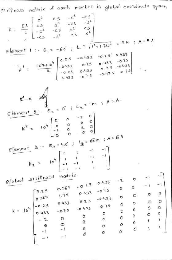 Stiffness matrix of each memben in global coordinate systery 2 cs 2 -c² -CS c² s² -CS as? cs FA L cs -c² -cs -CS -s² S2 cs =