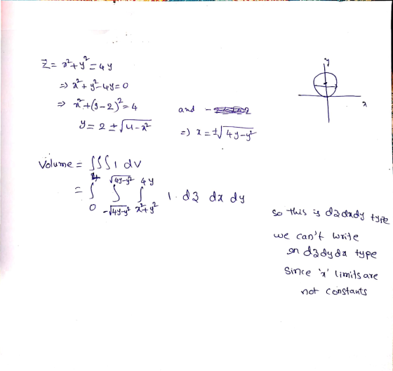 So this is da dady type Z= 8²7 y² = 49 = 2² + y²4y=0 » +(3-2)²=4 y= 2 + Su-at 2 and =) a = £4y_yt Volume = Sidv 4 ruy-y2 4 4