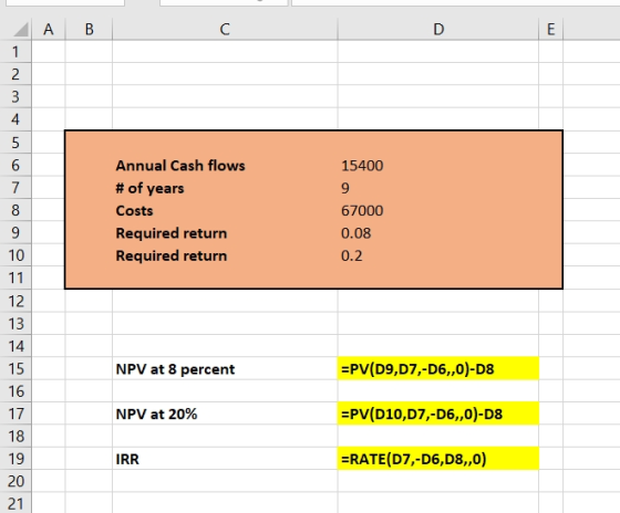 ДА В 15400 Annual Cash flows # of years Costs Required return Required return 67000 0.08 0.2 NPV at 8 percent =PV(D9,D7,-D6,,