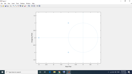 - O X Figure 1 File Edit View O k Insert Tools Desktop Window A Help OE - O 0.5 Imaginary Part of o -0.5 -1.5 0.5 Real Part T