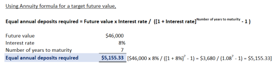 Using Annuity formula for a target future value, Number of years to maturity Equal annual deposits required = Future value x