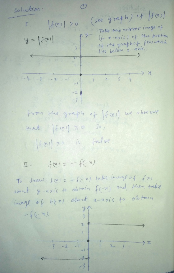 solution : I. If all >o y=ffcall y (see graph) of fast Take the mirror image of in x-axi. in x-axis) of the portion of the gr