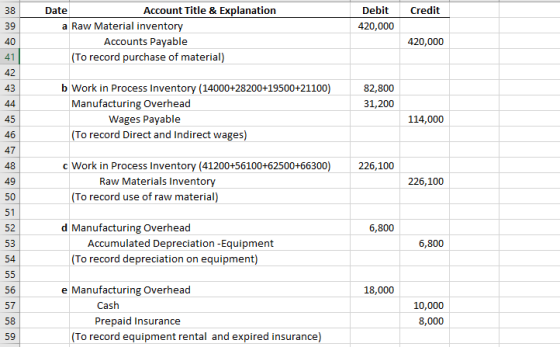 38 Credit Debit 420,000 39 Date Account Title & Explanation a Raw Material inventory Accounts Payable (To record purchase of