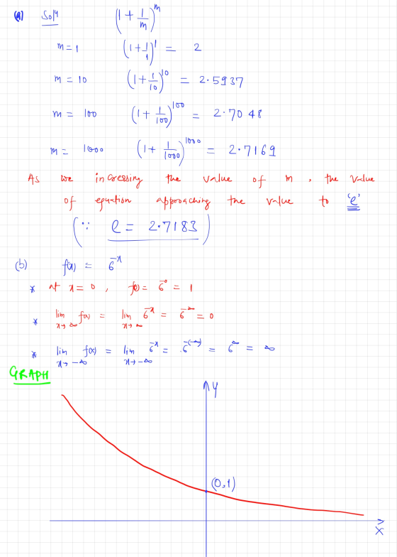 (2 Soll m = 1 2 o m = 10 1 + ) (C+2) (1+O) (1 + ito (1+ = 2.5937 m = 100 2.70 48 Tooo m = 1ooo 2.7169 1000 As we the value in