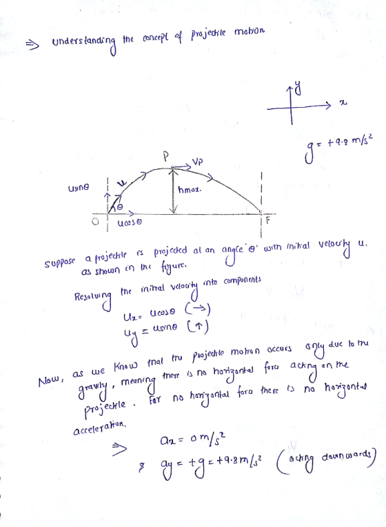 > Unders landing the conce Projechle mobon VP usne hma Oucose uppose a frojechte projeded al an anae with inihal velouh^ u. as shown the faurc Reyaluinq the inihal vlouti nto componcnt 0 we Knau fnal thu Prajechlo Nlow, as we Knouw fnal tu Nou, Prejecrie.ao hanla fera e accelerahon